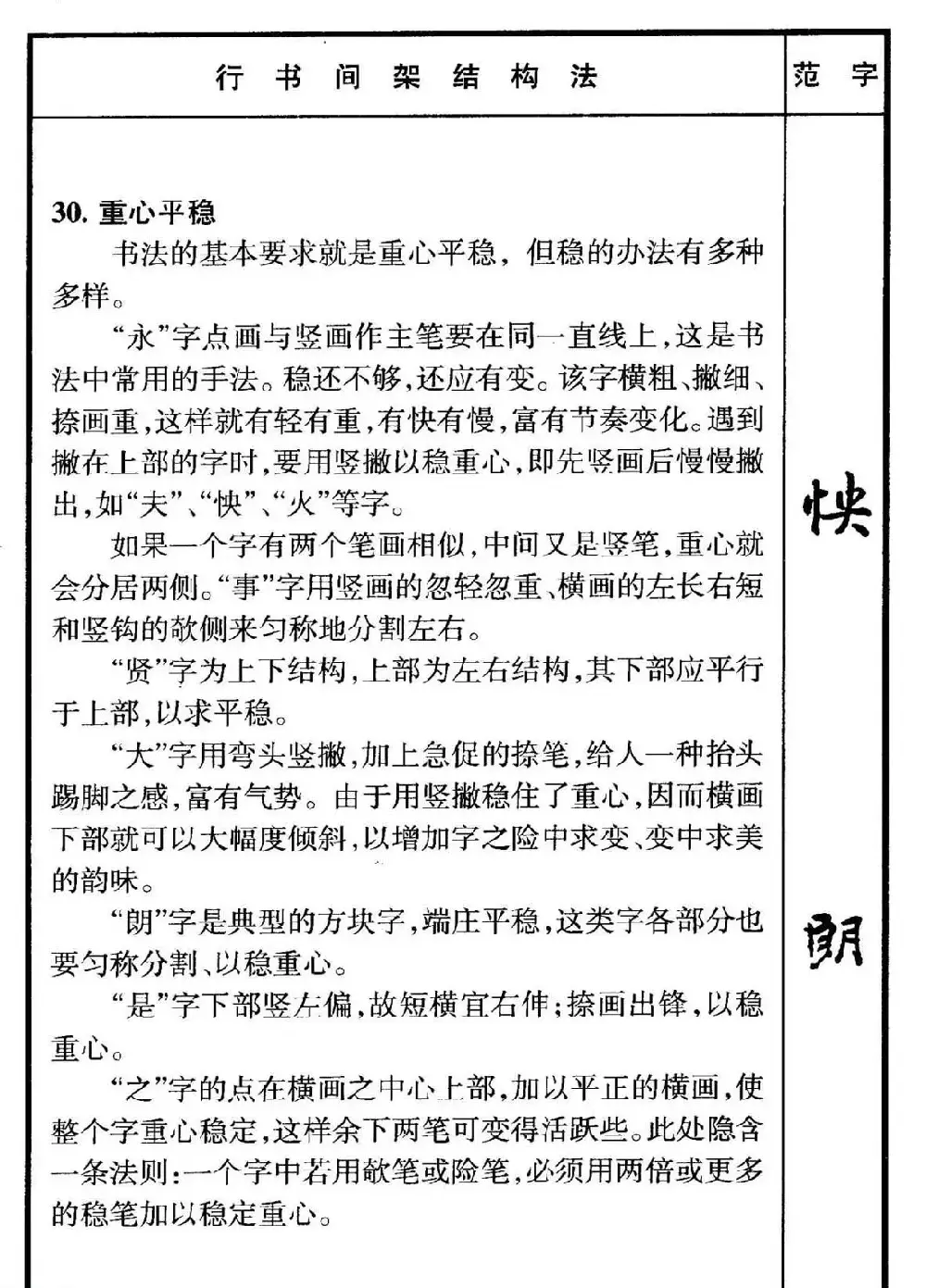 行书偏旁部首写法要领+行书间架结构49法 | 钢笔书法字帖