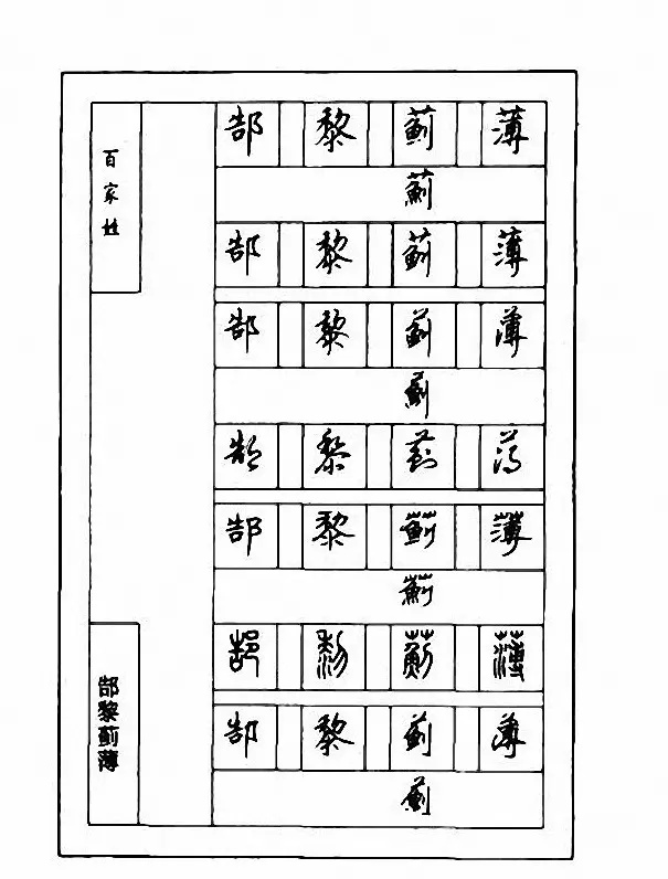 钢笔七体字帖《顾仲安书百家姓》 | 硬笔书法字帖