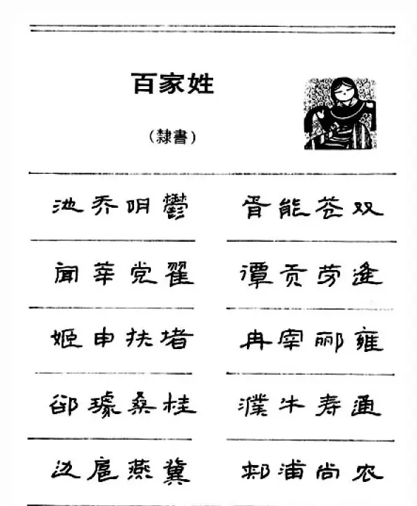 钢笔字帖下载:《钢笔隶书百家姓》 | 钢笔书法字帖