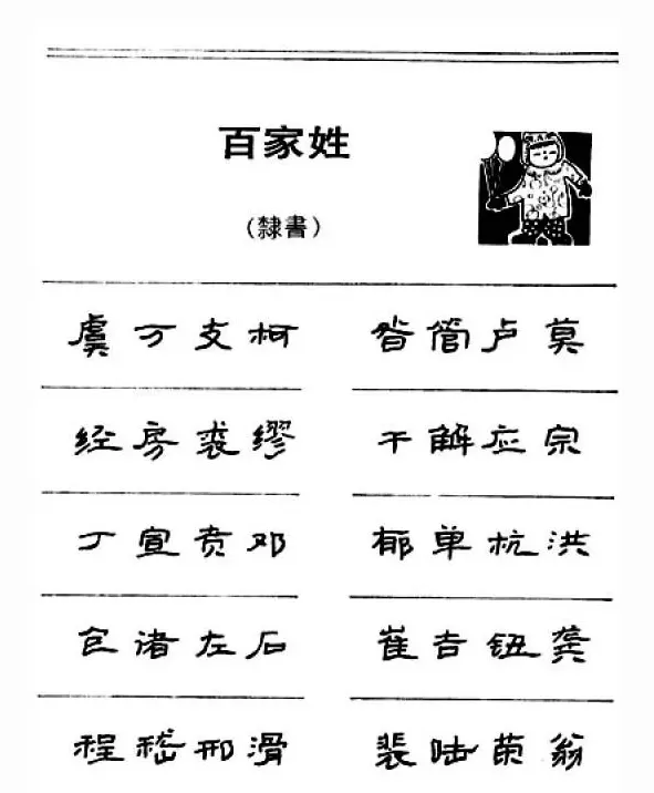 钢笔字帖下载:《钢笔隶书百家姓》 | 钢笔书法字帖