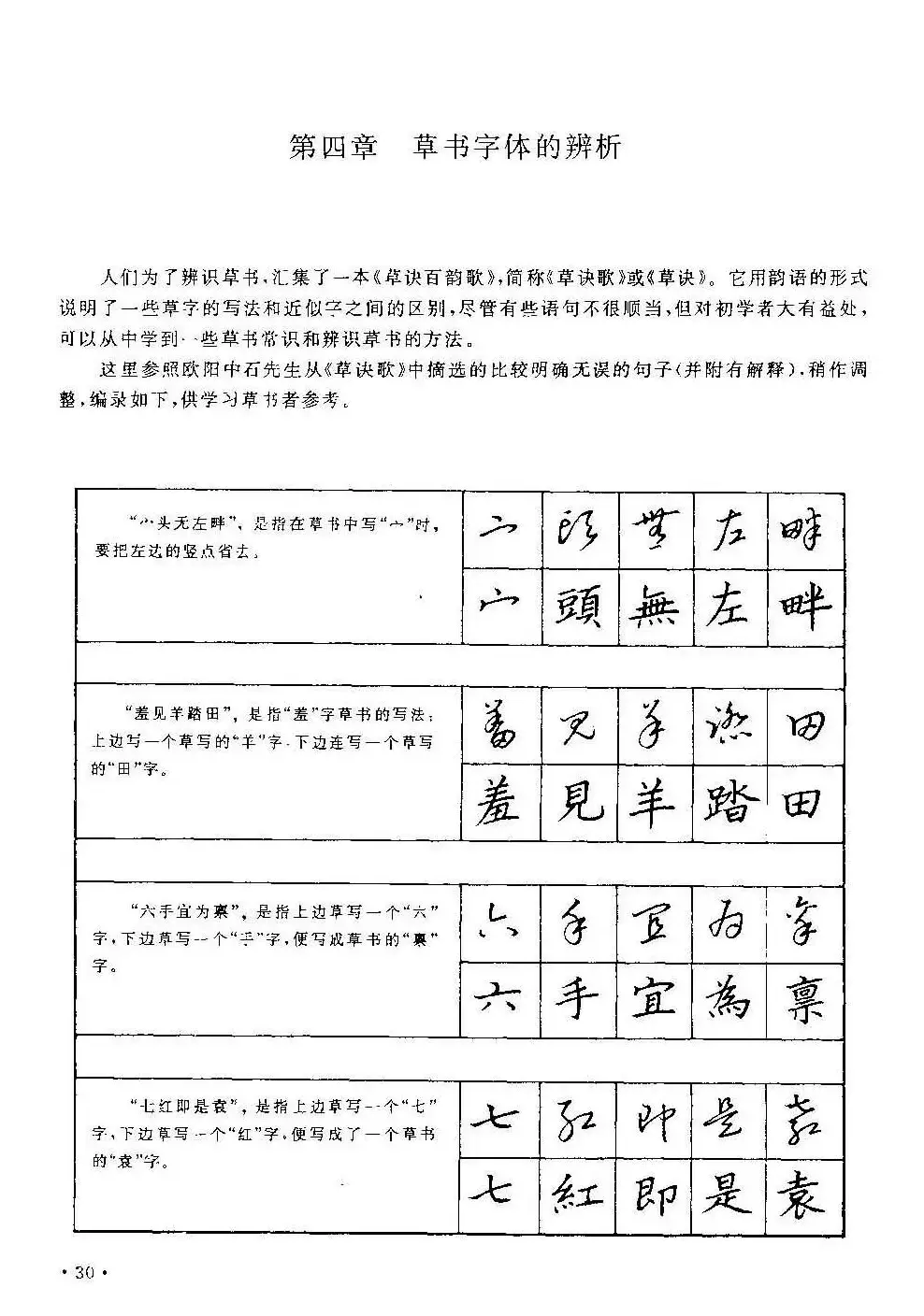 字帖下载丁永康《硬笔草字书写技法》 | 钢笔书法字帖