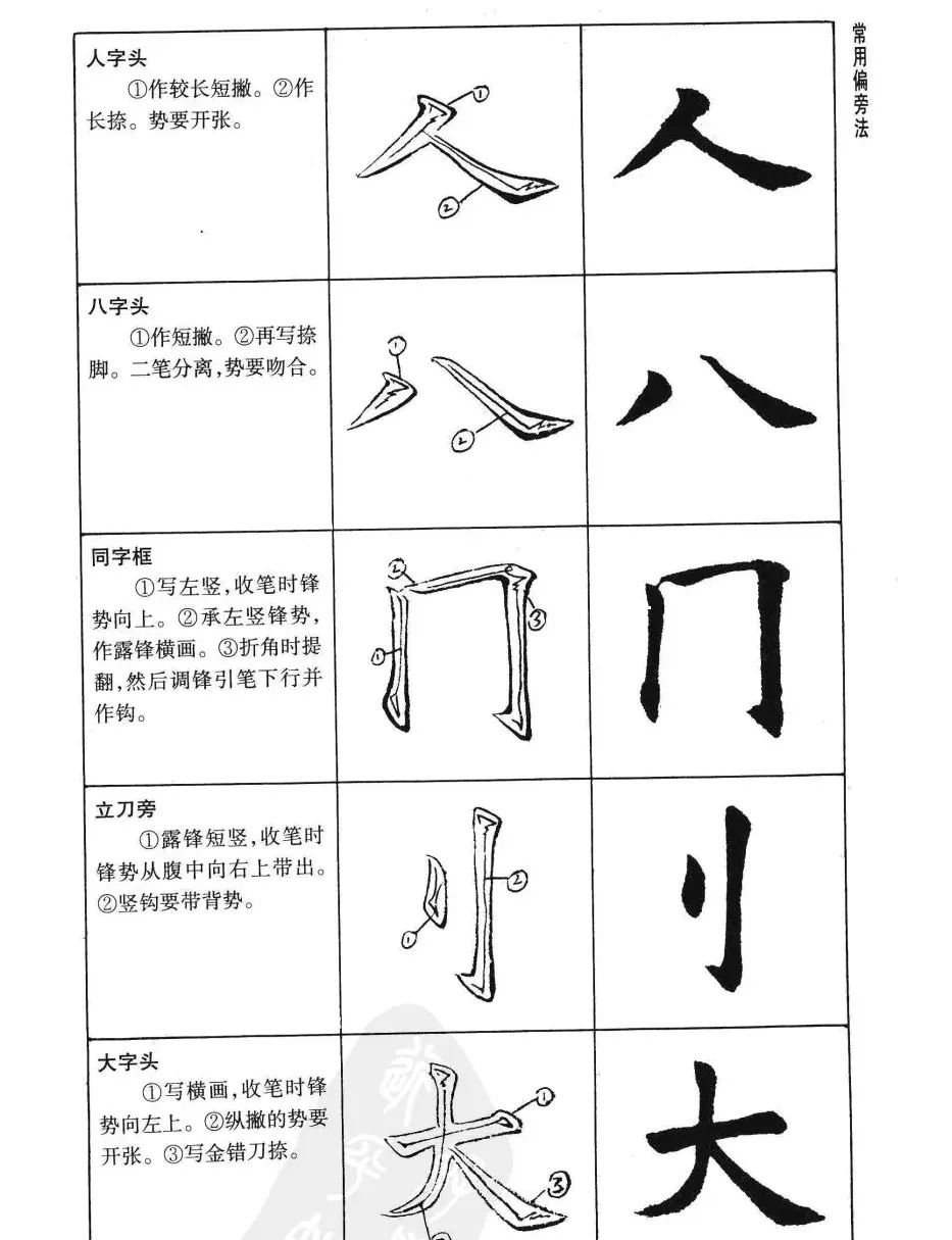 刘小晴书法字帖欣赏《简体楷书书写秘诀》 | 毛笔楷书字帖