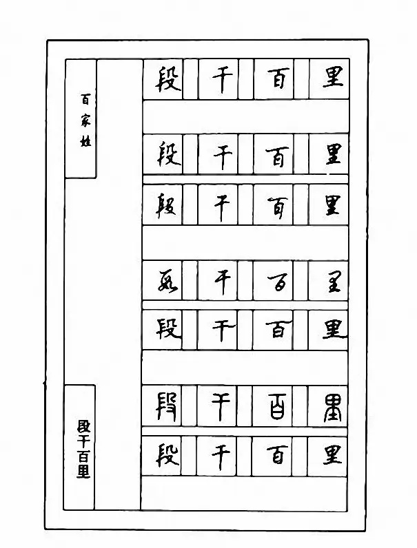 钢笔七体字帖《顾仲安书百家姓》 | 硬笔书法字帖