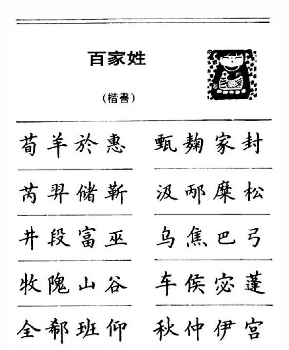 钢笔字帖下载:《钢笔楷书百家姓》 | 硬笔书法字帖