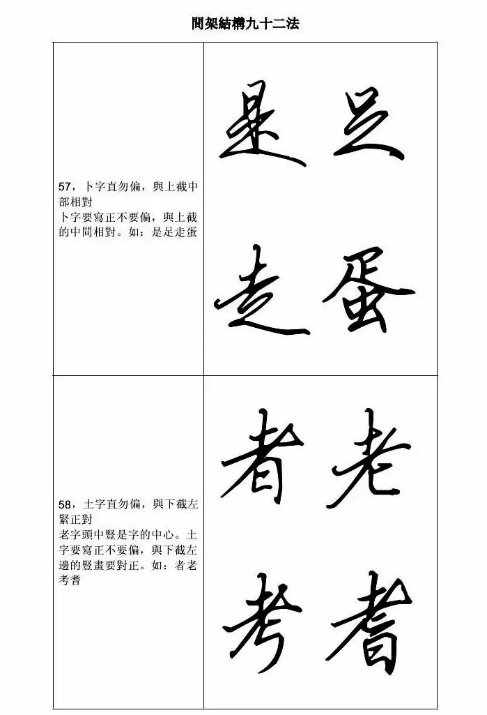 田英章钢笔字帖行书间架结构九十二法 | 钢笔书法字帖