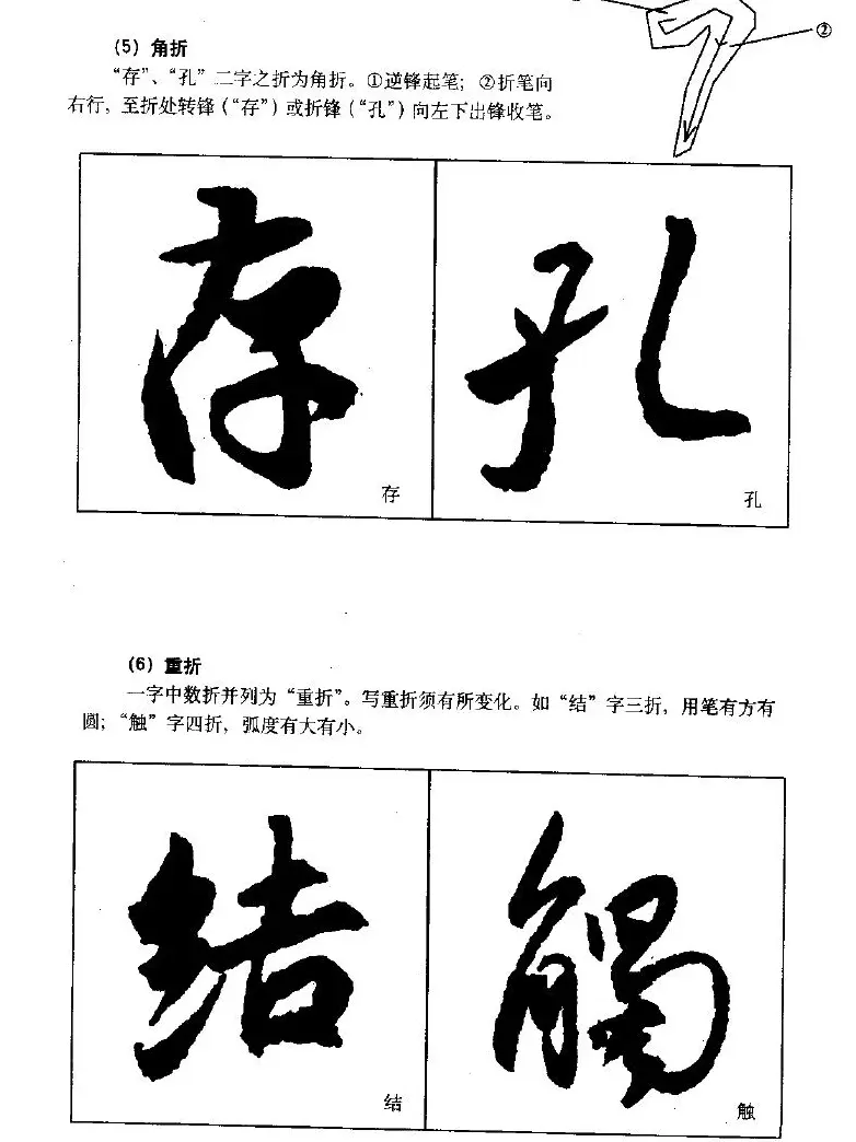 《王羲之行书入门》书法字帖用笔篇 | 软笔行书字帖