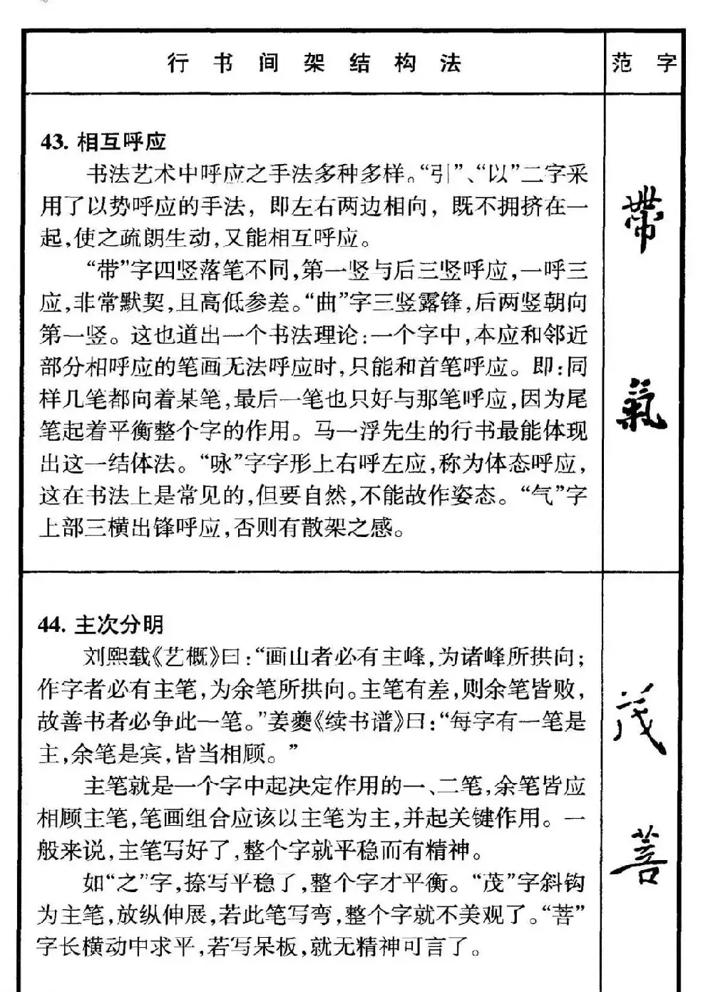 行书偏旁部首写法要领+行书间架结构49法 | 钢笔书法字帖