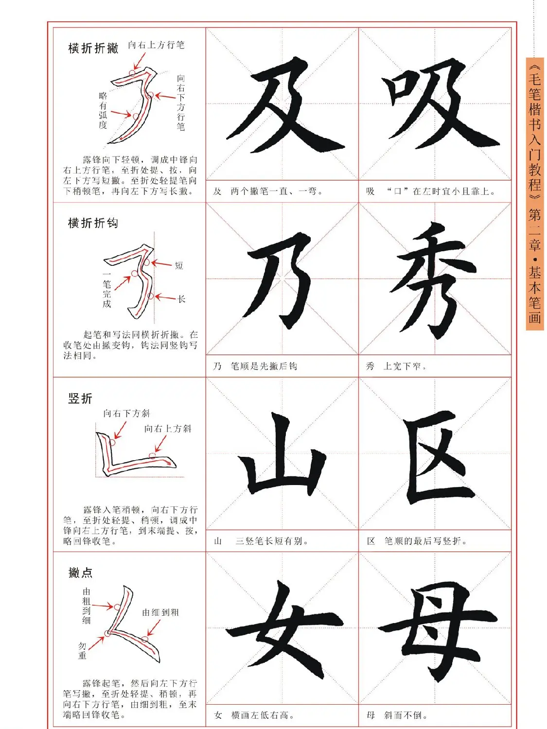 王丙申高清书法字帖《毛笔楷书入门教程》 | 毛笔楷书字帖