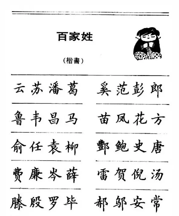 钢笔字帖下载:《钢笔楷书百家姓》 | 硬笔书法字帖