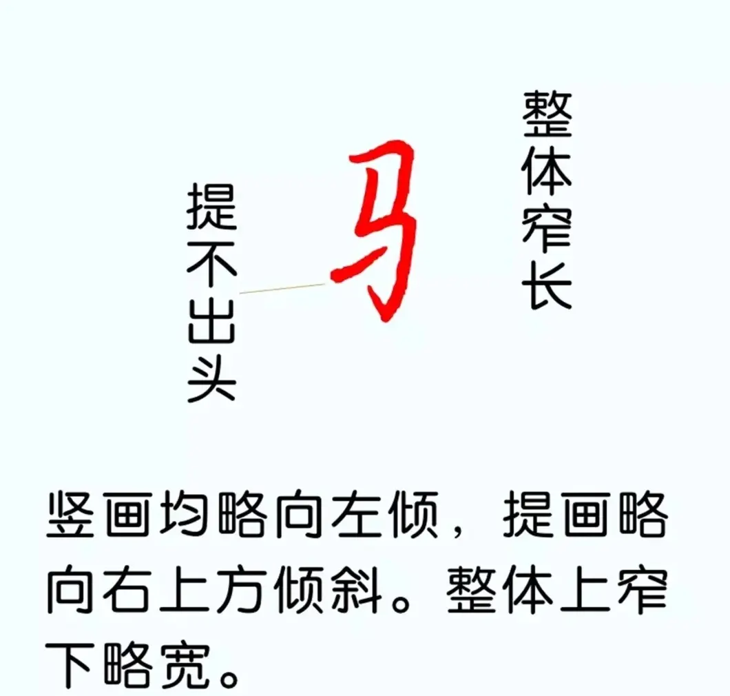 硬笔楷书教程：81个偏旁部首写法图解 | 硬笔书法字帖