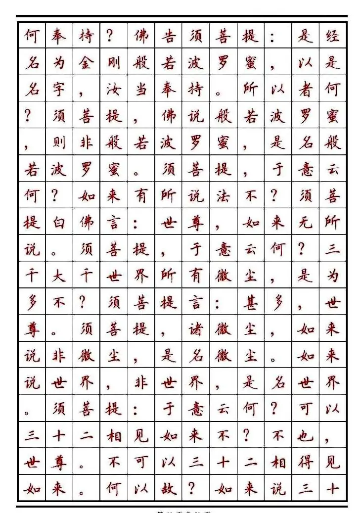 顾仲安楷书钢笔字帖《金刚经》 | 钢笔书法字帖