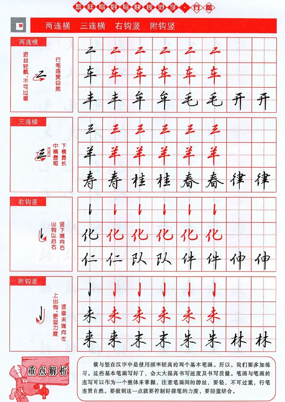 吴玉生行楷书法字帖《怎样写好写快规范字》 | 钢笔书法字帖