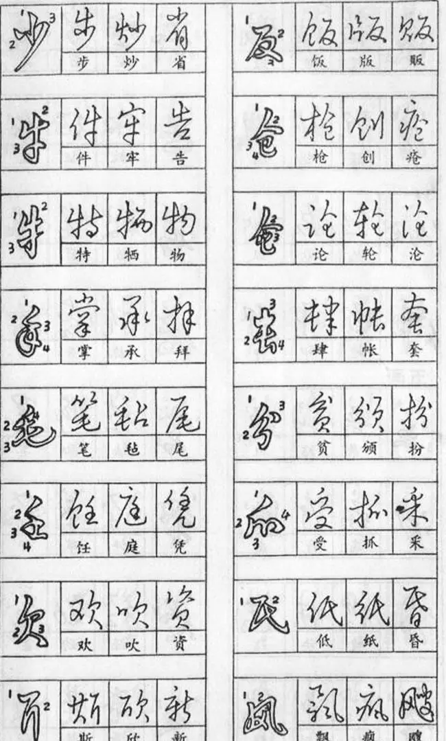 黄若舟经典字帖《怎样快写钢笔字》 | 硬笔书法字帖