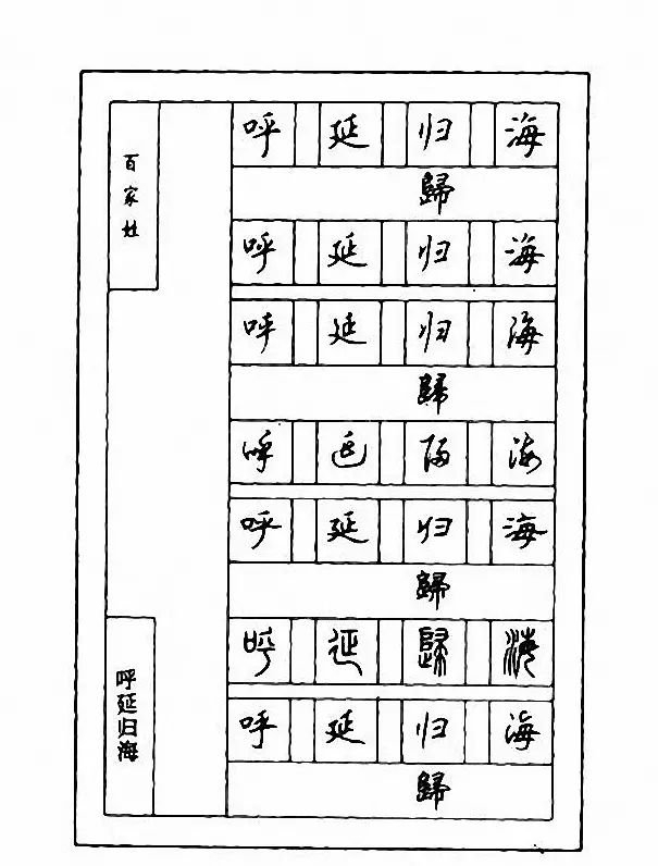 钢笔七体字帖《顾仲安书百家姓》 | 硬笔书法字帖