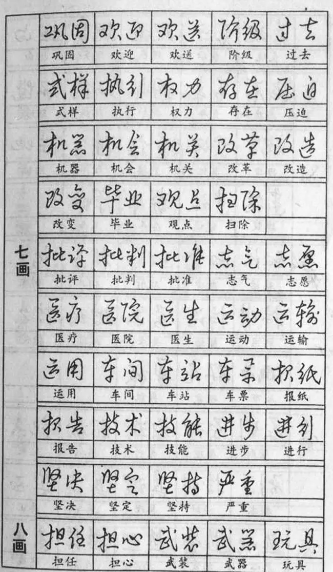 黄若舟经典字帖《怎样快写钢笔字》 | 硬笔书法字帖