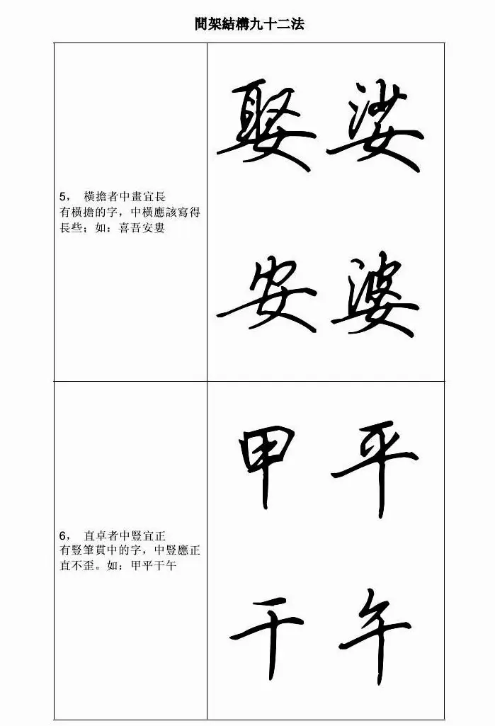 田英章钢笔字帖行书间架结构九十二法 | 钢笔书法字帖