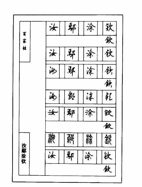 钢笔七体字帖《顾仲安书百家姓》 | 硬笔书法字帖