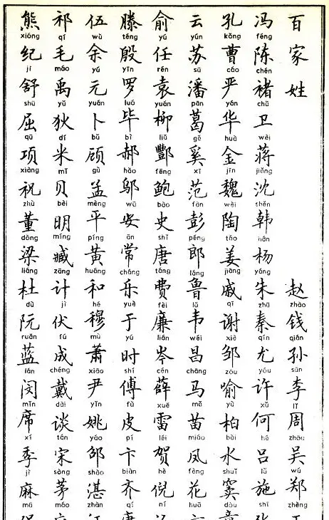 卢中南硬笔书法字帖《百家姓》 | 硬笔书法字帖