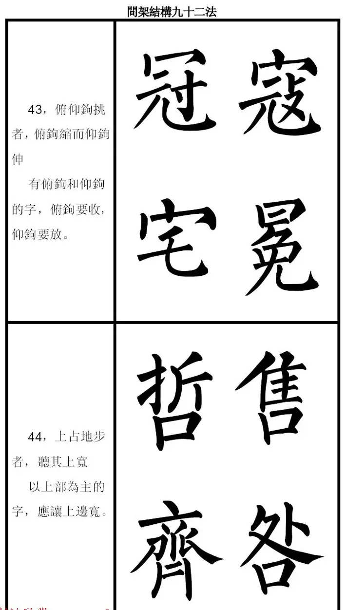 柳体字帖《柳公权楷书间架结构九十二法》 | 软笔楷书字帖