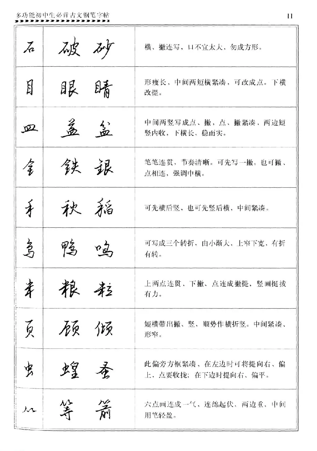 任平钢笔行书字帖《初中生必背古文》 | 硬笔书法字帖