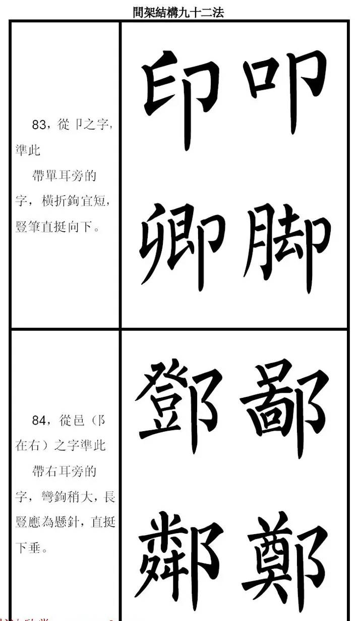 柳体字帖《柳公权楷书间架结构九十二法》 | 软笔楷书字帖