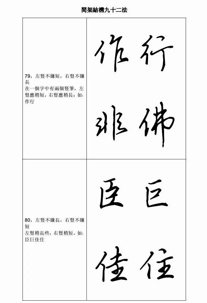 田英章钢笔字帖行书间架结构九十二法 | 钢笔书法字帖