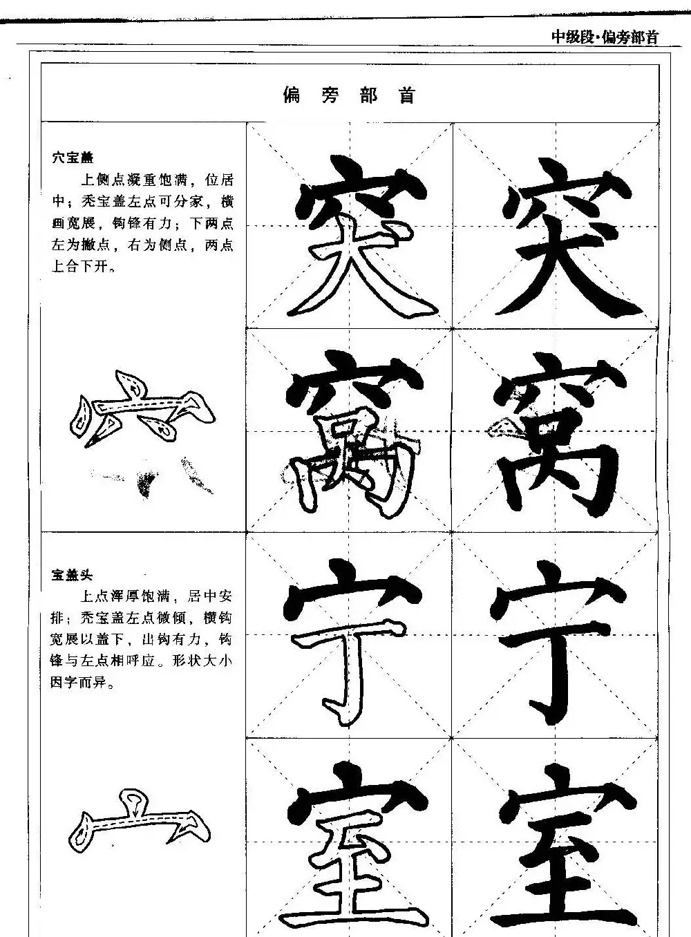 书法段位评比指导教材《毛笔楷书实用教程-偏旁部首》 | 软笔楷书字帖