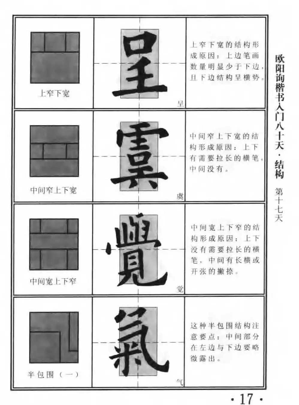 书法教程字帖《欧阳询楷书入门80天》 | 软笔楷书字帖