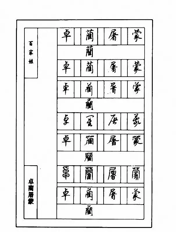 钢笔七体字帖《顾仲安书百家姓》 | 硬笔书法字帖