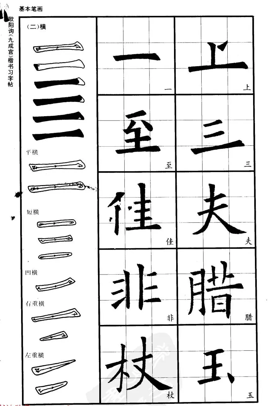 欧楷书法教程《唐欧阳询九成宫楷书习字帖》 | 毛笔楷书字帖