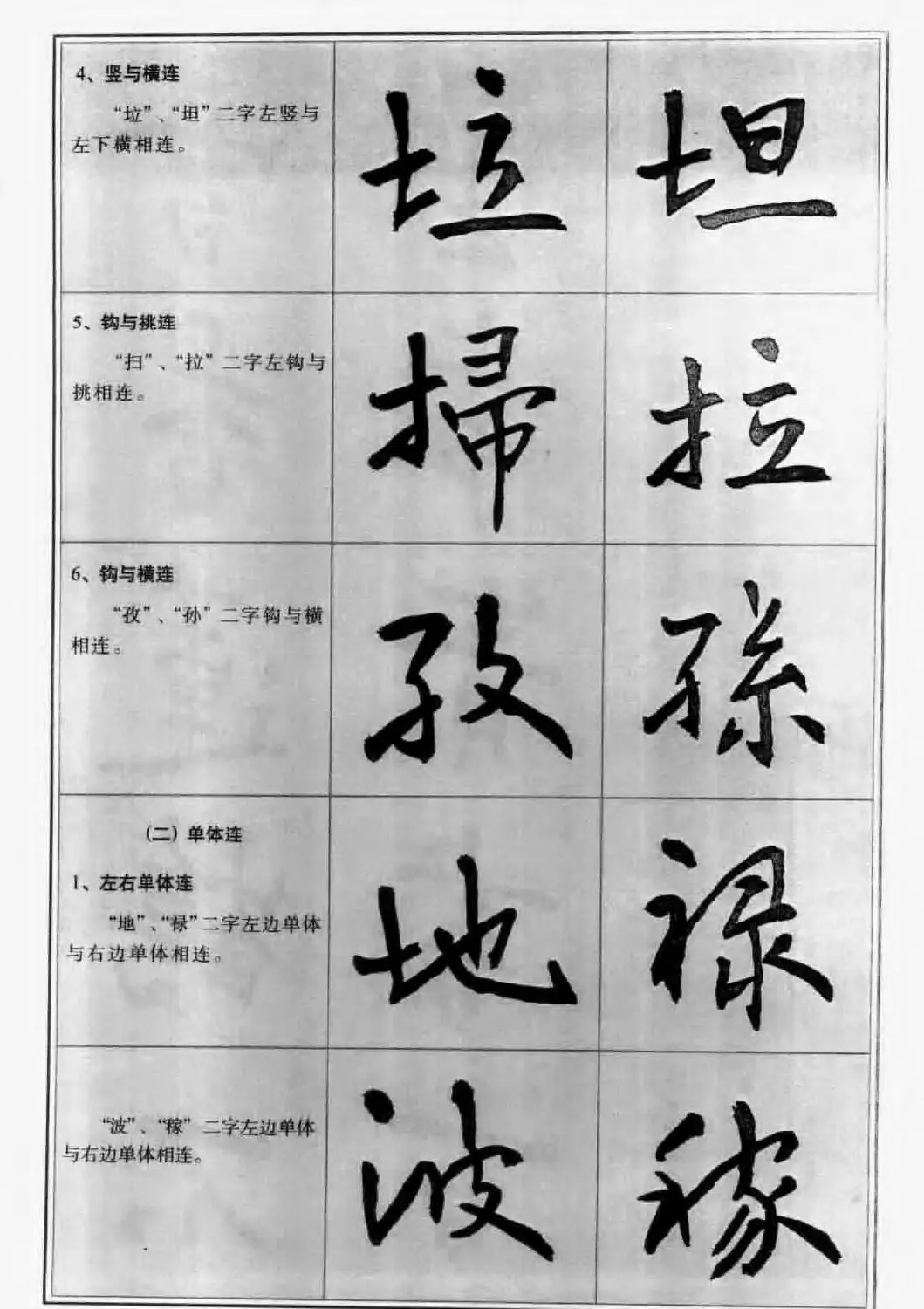 毛笔字帖教程《行书入门大字谱》 | 软笔行书字帖