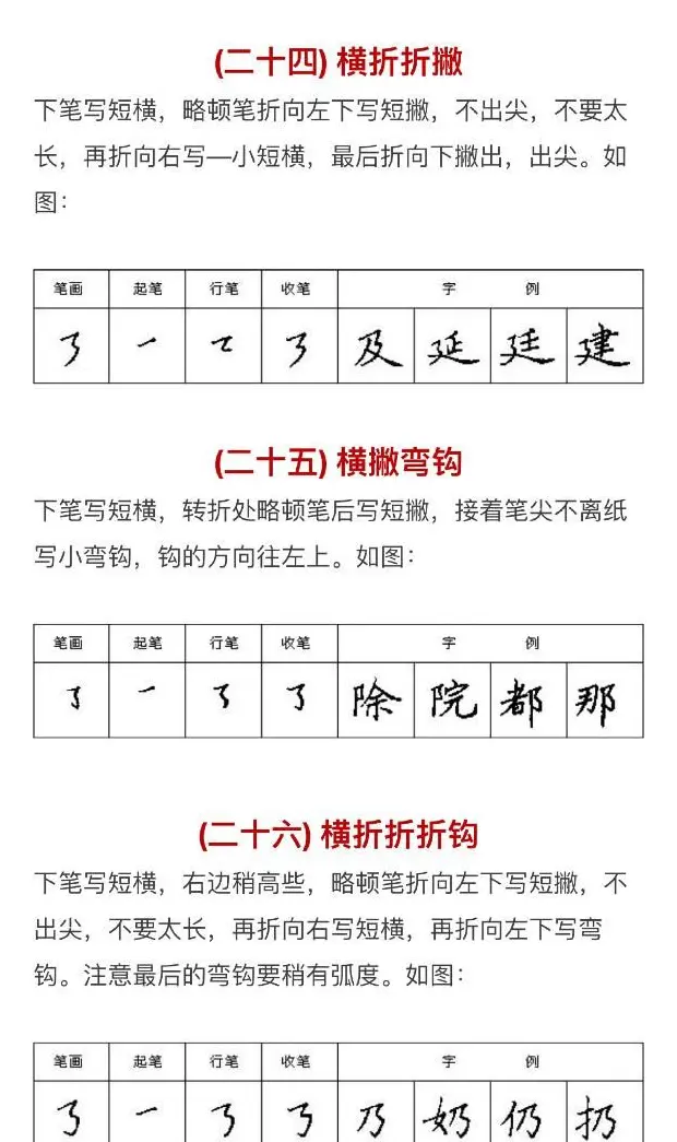 硬笔书法入门教程：基本笔画+行楷书法九课 | 硬笔书法字帖