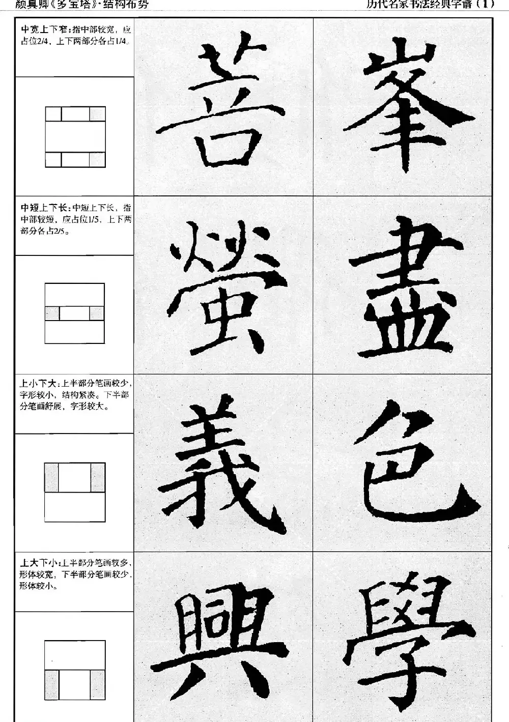 经典字帖：颜真卿多宝塔字谱 | 软笔楷书字帖