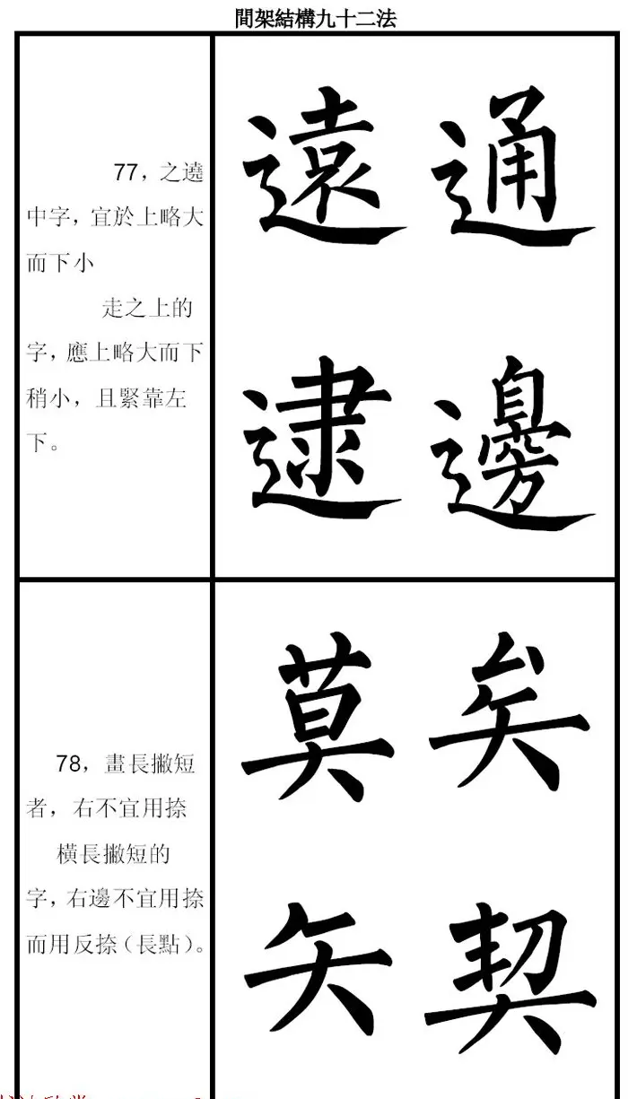 柳体字帖《柳公权楷书间架结构九十二法》 | 软笔楷书字帖