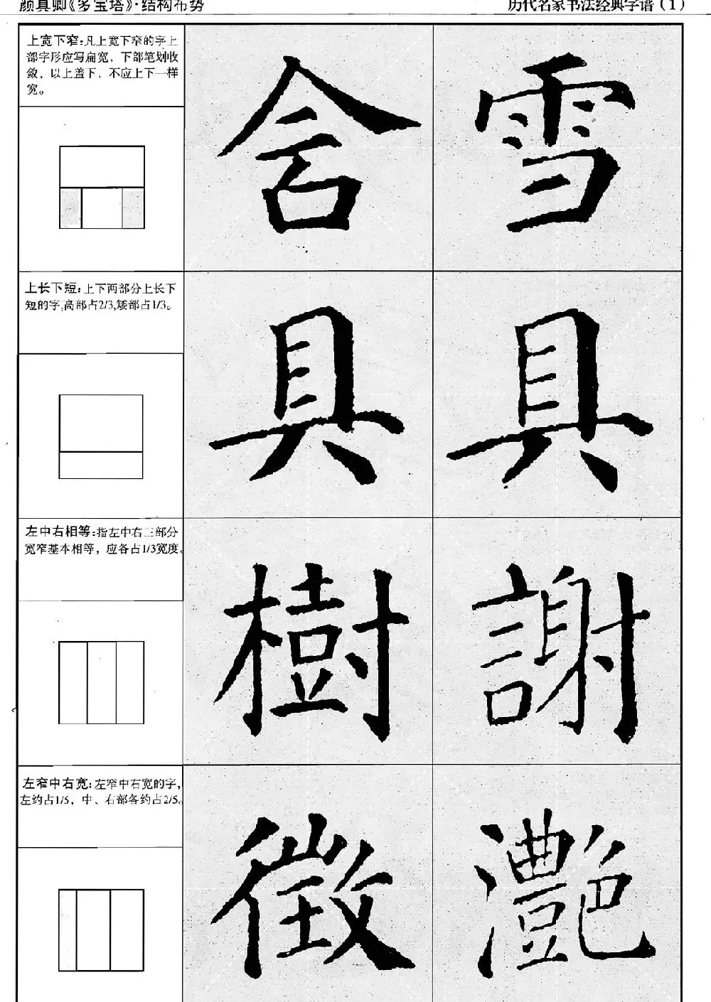 经典字帖：颜真卿多宝塔字谱 | 软笔楷书字帖