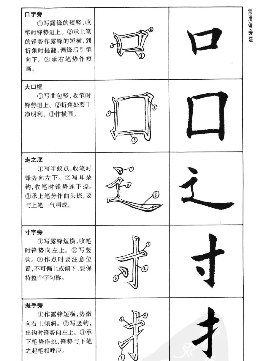 刘小晴书法字帖欣赏《简体楷书书写秘诀》 | 毛笔楷书字帖