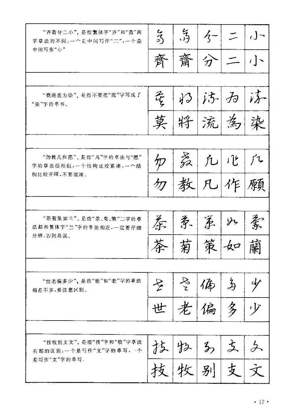 字帖下载丁永康《硬笔草字书写技法》 | 钢笔书法字帖