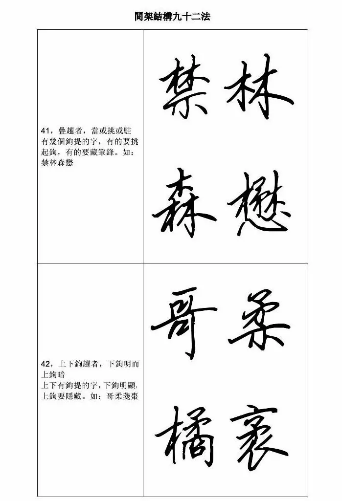 田英章钢笔字帖行书间架结构九十二法 | 钢笔书法字帖