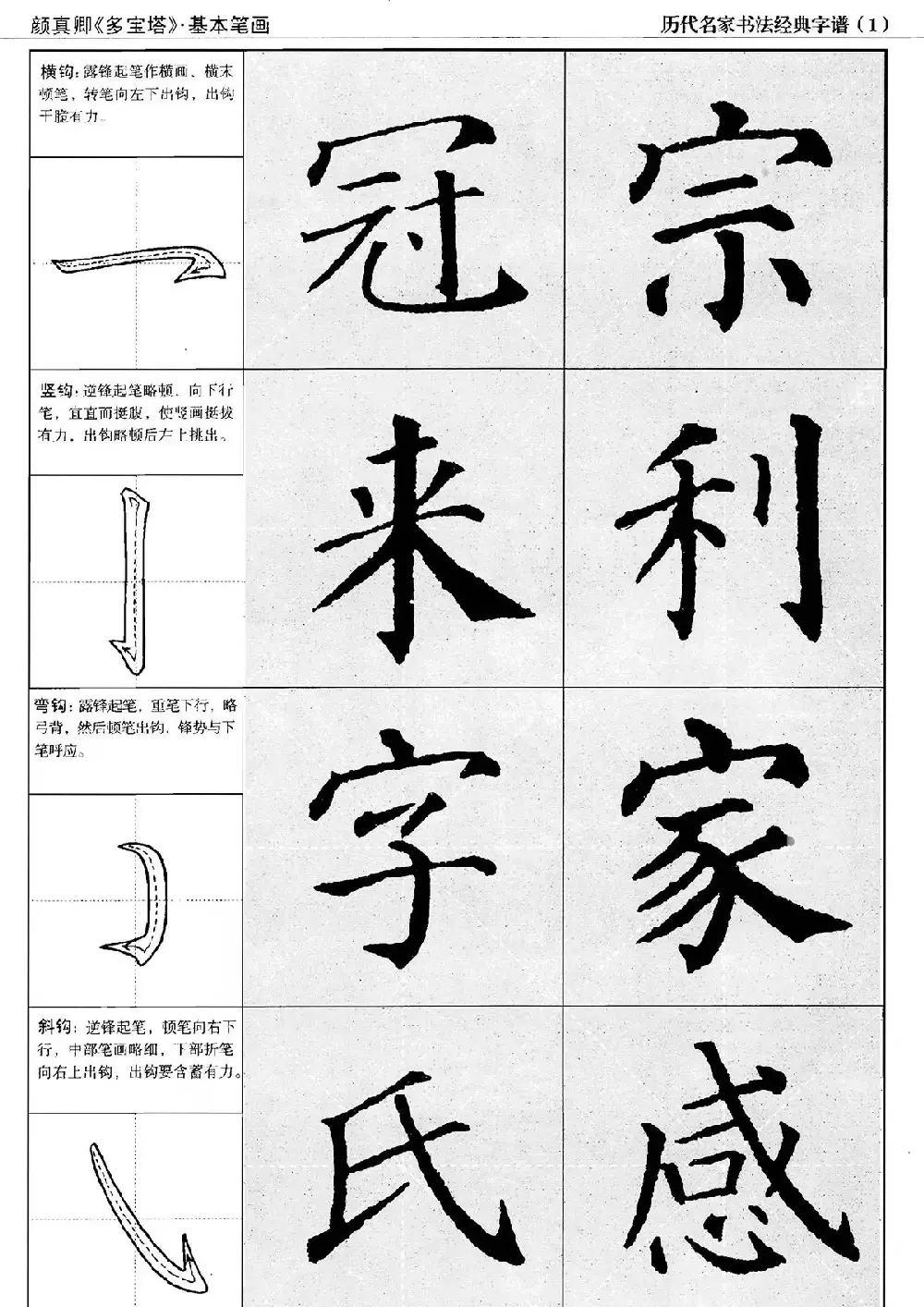 经典字帖：颜真卿多宝塔字谱 | 软笔楷书字帖