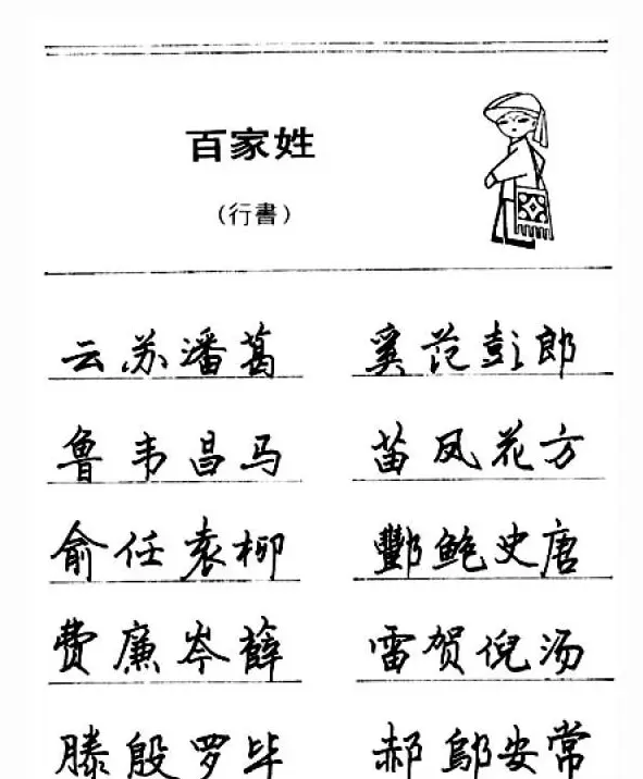 钢笔字帖下载:《钢笔行书百家姓》 | 钢笔书法字帖