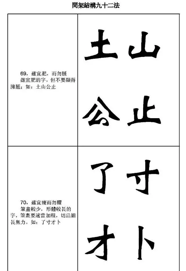 魏楷字帖《魏碑间架结构九十二法》 | 毛笔楷书字帖