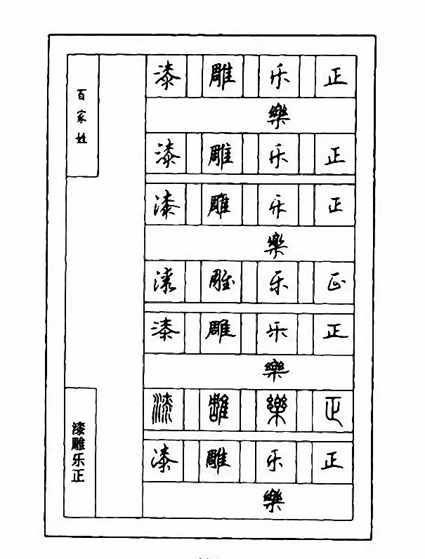 钢笔七体字帖《顾仲安书百家姓》 | 硬笔书法字帖