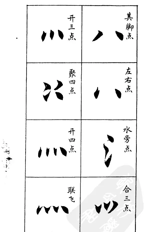 任政《楷书基本点画笔法》 | 毛笔楷书字帖