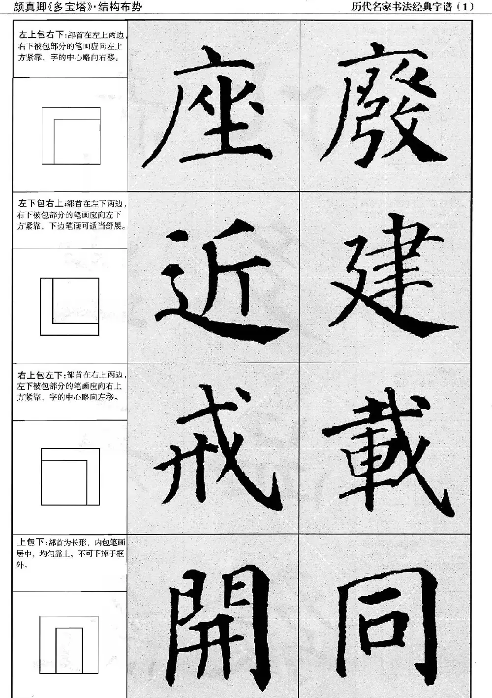 经典字帖：颜真卿多宝塔字谱 | 软笔楷书字帖