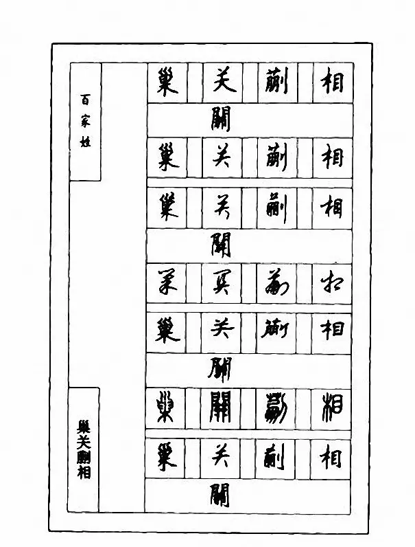 钢笔七体字帖《顾仲安书百家姓》 | 硬笔书法字帖