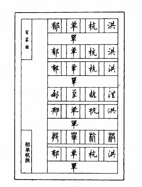 钢笔七体字帖《顾仲安书百家姓》 | 硬笔书法字帖