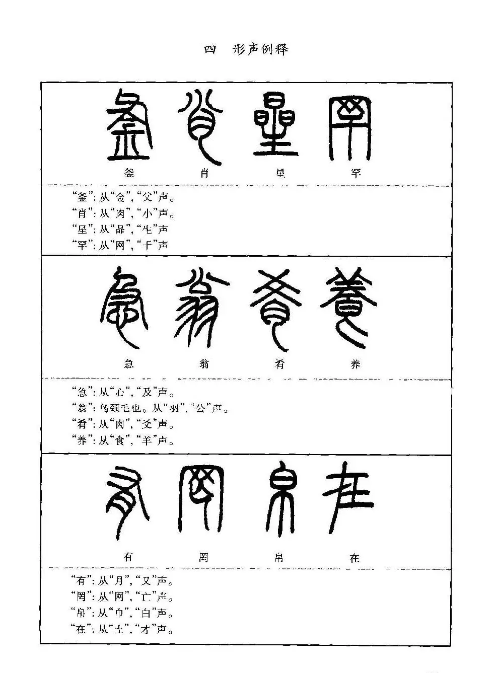 篆书导学篆书用笔间架一百法 | 毛笔篆书字帖