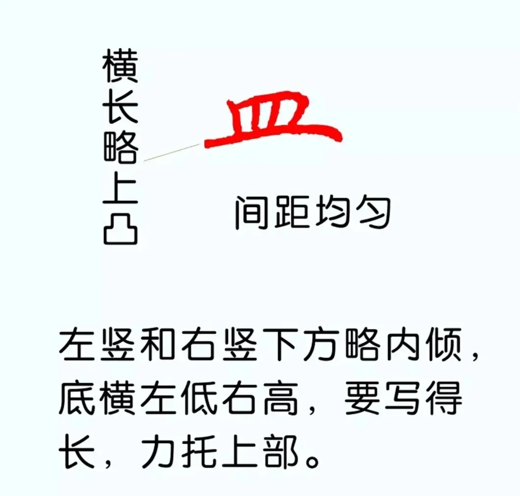 硬笔楷书教程：81个偏旁部首写法图解 | 硬笔书法字帖