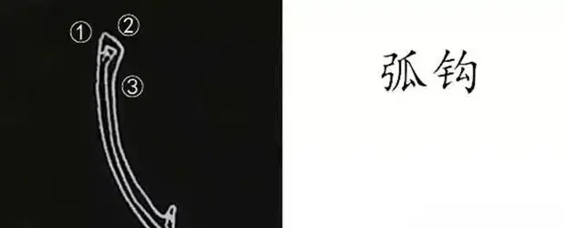 柳体字帖教程--柳公权楷书基本笔画练习 | 毛笔楷书字帖