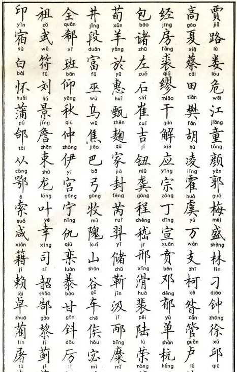 卢中南硬笔书法字帖《百家姓》 | 硬笔书法字帖